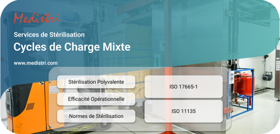 Cycles de Charge Mixte